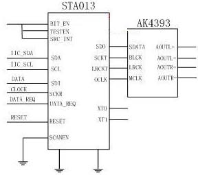 ic72