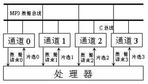 ic72