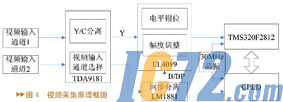 IC72新闻中心
