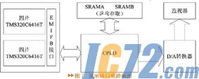 IC72新闻中心