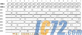 IC72新闻中心
