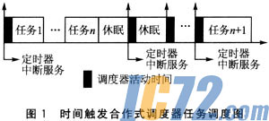 ic72��������