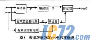 ic72