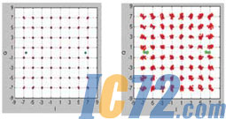 IC72