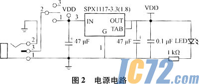 ic72