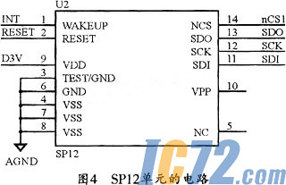 ic72