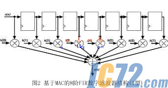 ic72