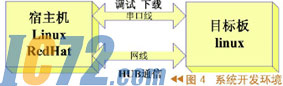 IC72新闻中心