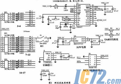 IC72