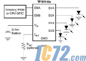 ic72