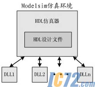 ic72