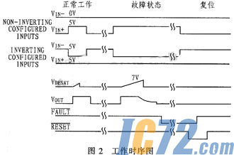 ic72