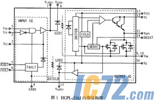 ic72