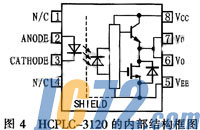 ic72