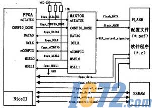 ic72