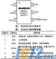 ic72