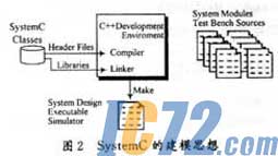 ic72