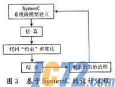 ic72