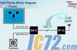 ic72