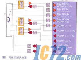 ic72