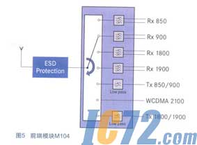 ic72