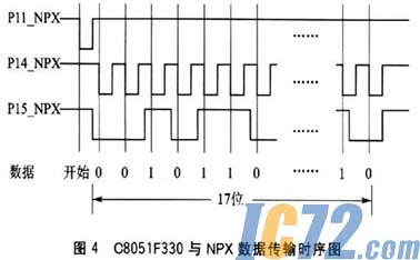 ic72