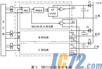 ic72