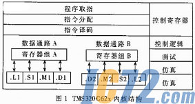 IC72新闻中心
