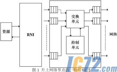 IC72