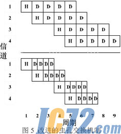 IC72