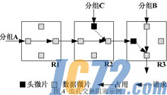 IC72