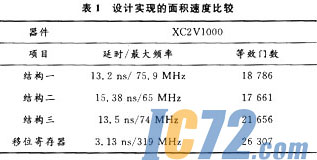 ic72