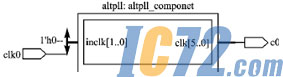 IC72