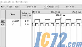 IC72