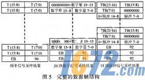 ic72