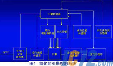 IC72新闻中心