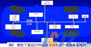 IC72新闻中心