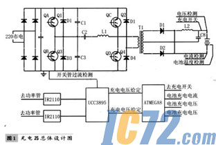 ic72