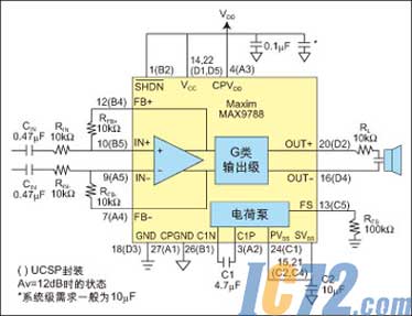 ic72