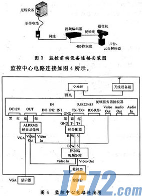 ic72