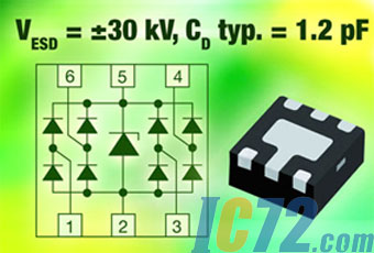 ic72