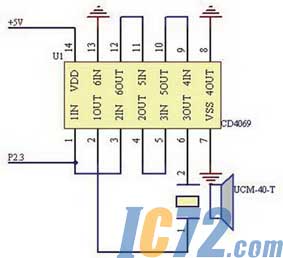 IC72