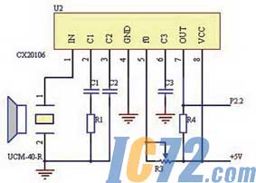 IC72