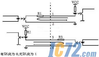 ic72