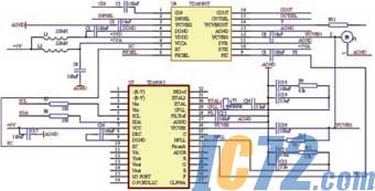 IC72新闻中心