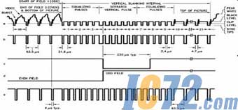 IC72新闻中心