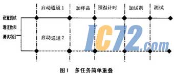 ic72