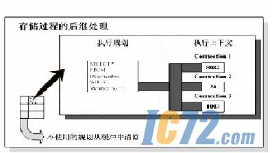 ic72