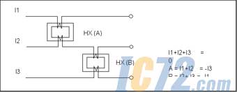 ic72