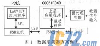 ic72